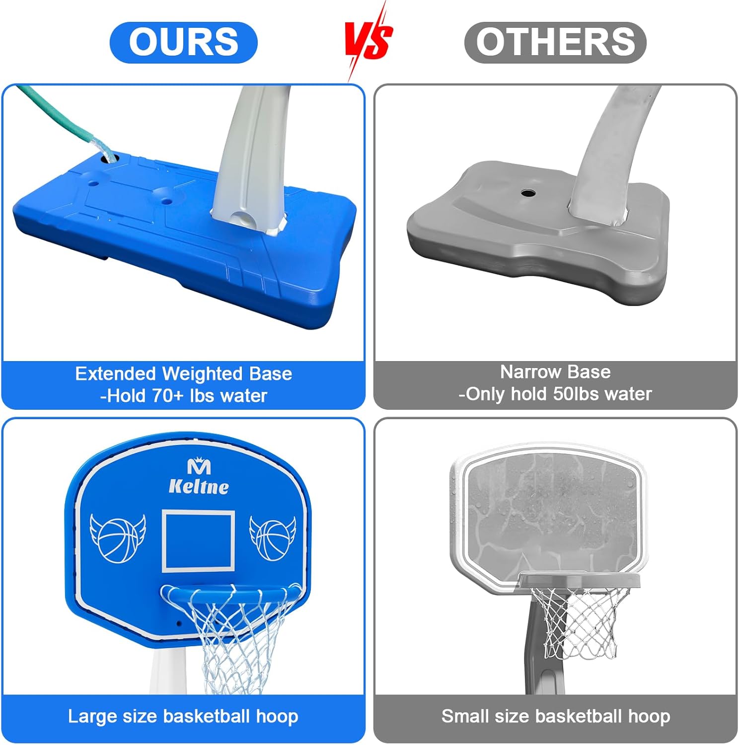 Grand panier de basket pour pi - Kids Outdoor Games avis et prix